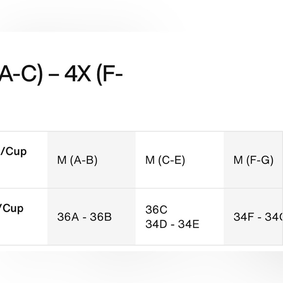 NIKE PRO Dri-Fit Capris - Picture 7 of 9